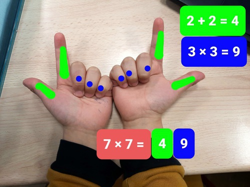 Les tables de 6, 7, 8, 9 avec ses doigts